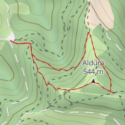 thumbnail for Burkondo Borda - Aldura gunea aldea