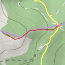 thumbnail for Pista esquí de fondo Navafría - Pista esquí de fondo Navafría - Aldealengua de Pedraza