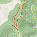 thumbnail for Camino de los Lanchares - Camino de los Lanchares