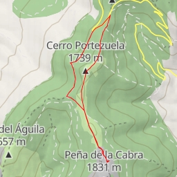 thumbnail for Peña de la Cabra