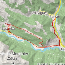 thumbnail for Pista de La Estiva