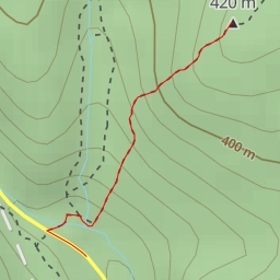 thumbnail for Tri kopce