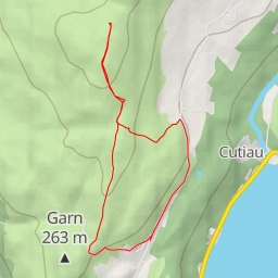 thumbnail for Mynydd Egryn South Top