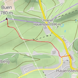 thumbnail for Buen
