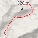 thumbnail for Cast Lake