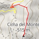 thumbnail for Cima del Monte