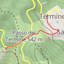 thumbnail for paragliding hanggliding start place