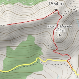 thumbnail for Las Albarradas