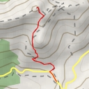 thumbnail for San Cristobal