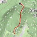 thumbnail for Lindenkopf