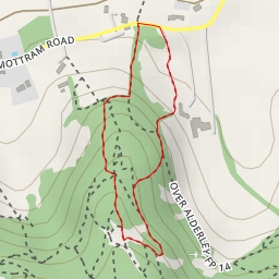 thumbnail for Stormy Point