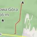thumbnail for Dirtowa Góra
