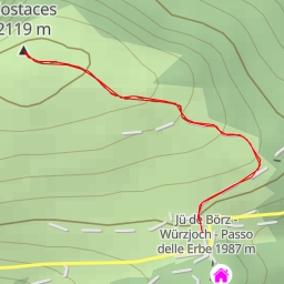 thumbnail for Costaces