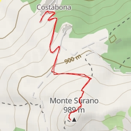 thumbnail for Monte Surano