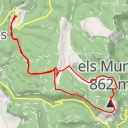 thumbnail for els Munts