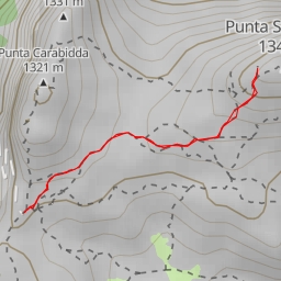 thumbnail for Pradu - Pedra Mugrones