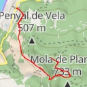 thumbnail for penyals des Boixar