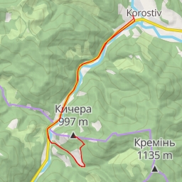 thumbnail for Кичера