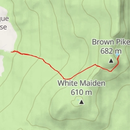 thumbnail for Blind Tarn