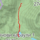 thumbnail for Банско