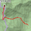 thumbnail for Вихрен