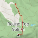 thumbnail for Round Top