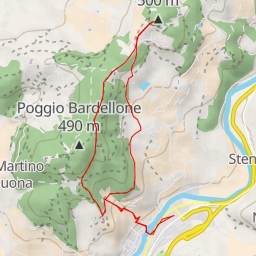 thumbnail for Montefiesole