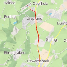 thumbnail for Feldweg - Feldweg