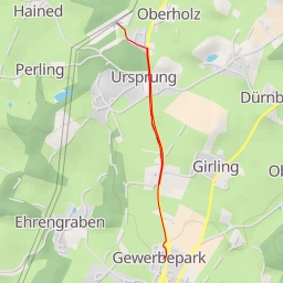 thumbnail for Feldweg - Feldweg