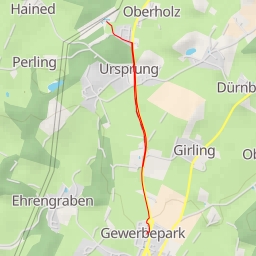 thumbnail for Feldweg - Feldweg