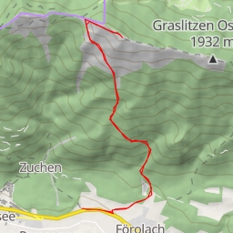 thumbnail for Graslitzen