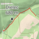 thumbnail for Turniská