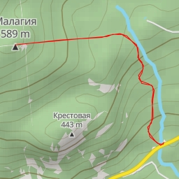 thumbnail for Малагия