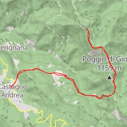 thumbnail for Poggio Citerna