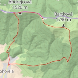 thumbnail for Bartková