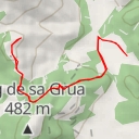 thumbnail for sa Panada