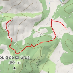 thumbnail for sa Panada