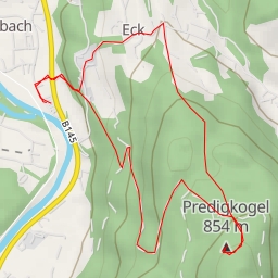 thumbnail for Predigkogel