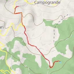 thumbnail for Pian Dei Fornelli