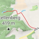 thumbnail for Wüstphül