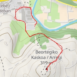 thumbnail for Beortegiko Kaskoa / Arregi