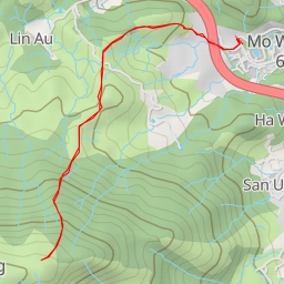 thumbnail for 大寫口 Tai She Hau - 大埔區 Tai Po District