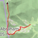 thumbnail for Mount Ellen