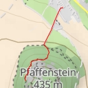 thumbnail for Junggeselle