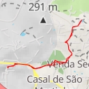 thumbnail for Baloiço da Serra da Carregueira - Rua Capela