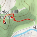 thumbnail for Centre of New Zealand