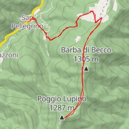 thumbnail for Poggio Lupino