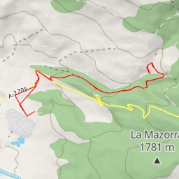 thumbnail for Cascada de las Lavanderas