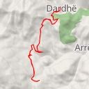 thumbnail for Nikolicë