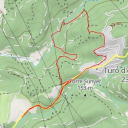 thumbnail for Salt d'aigua La Resclosa